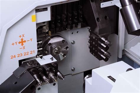 swiss precision turning manufacturing|swiss cnc spindles.